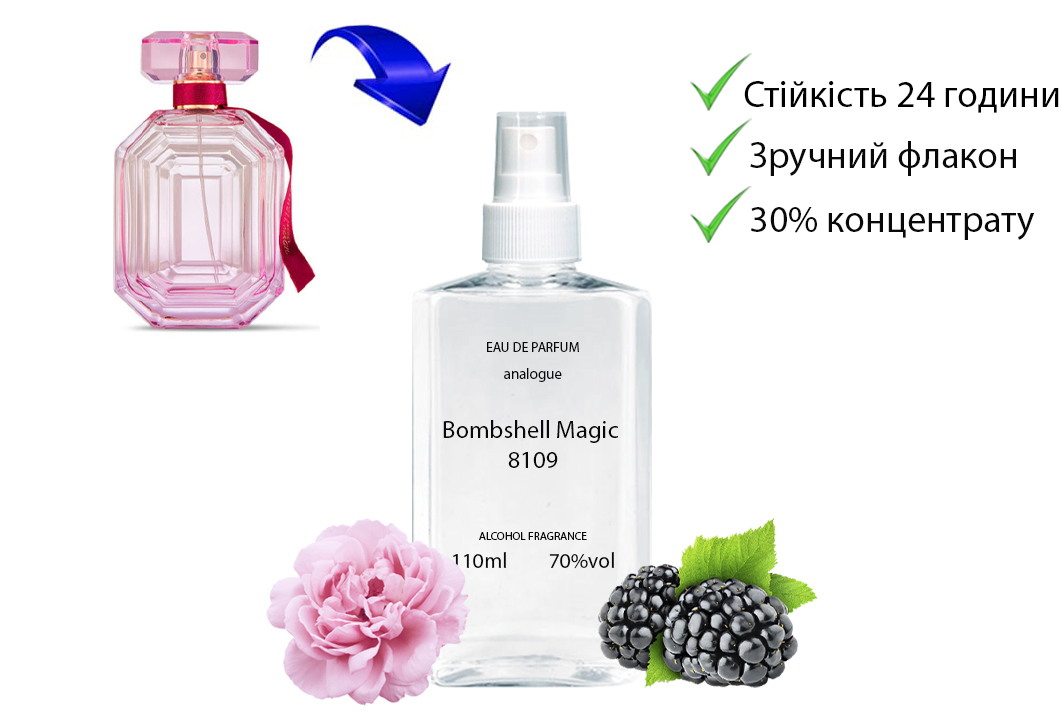 Victoria's Secret Bombshell Magic у пластику перелинковка фото