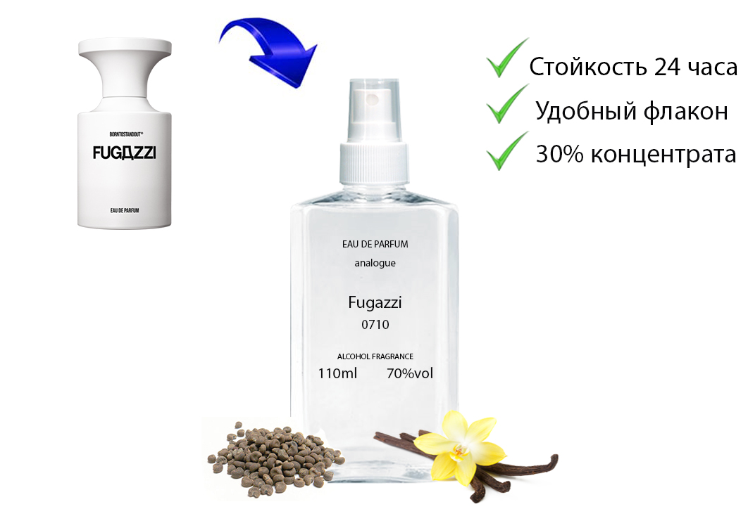 Born to Stand Out Fugazzi Парфюмированная вода 100 ml