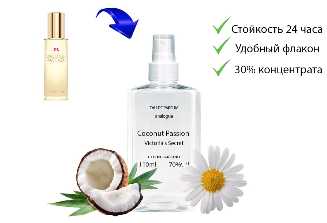 Victoria's Secret Coconut Passion Фото