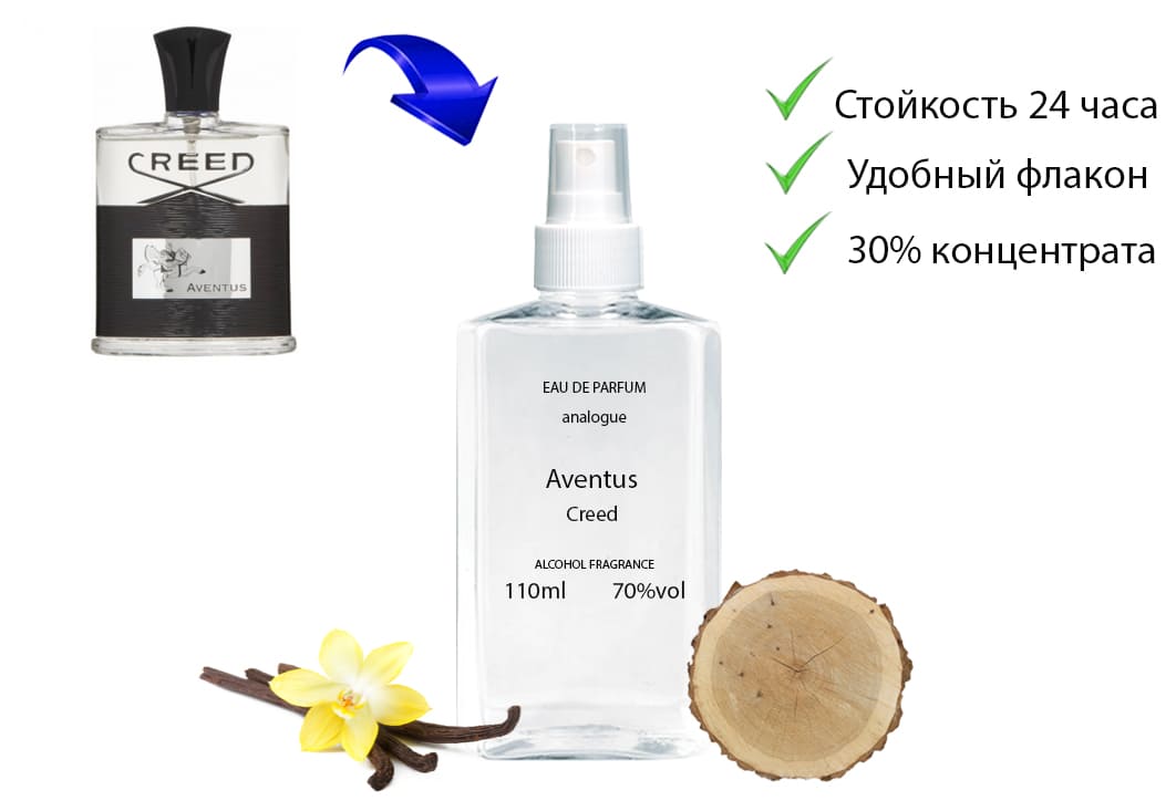 Creed Aventus Фото