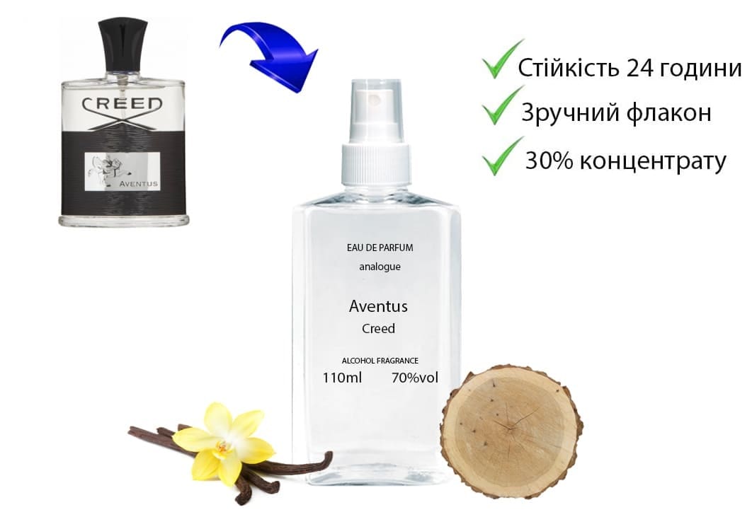 Creed Aventus у пластику перелинковка фото