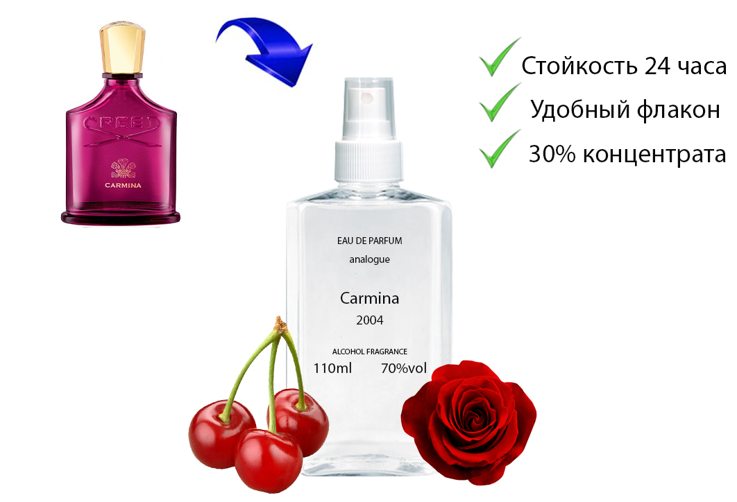 Creed Carmina Парфюмированная вода 75 ml фото