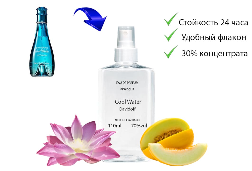 Davidoff Cool Water пластик изображение
