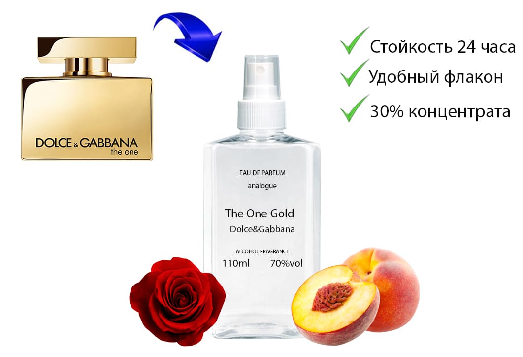 Dolce&Gabbana The One Gold Парфюмированная вода 75 ml