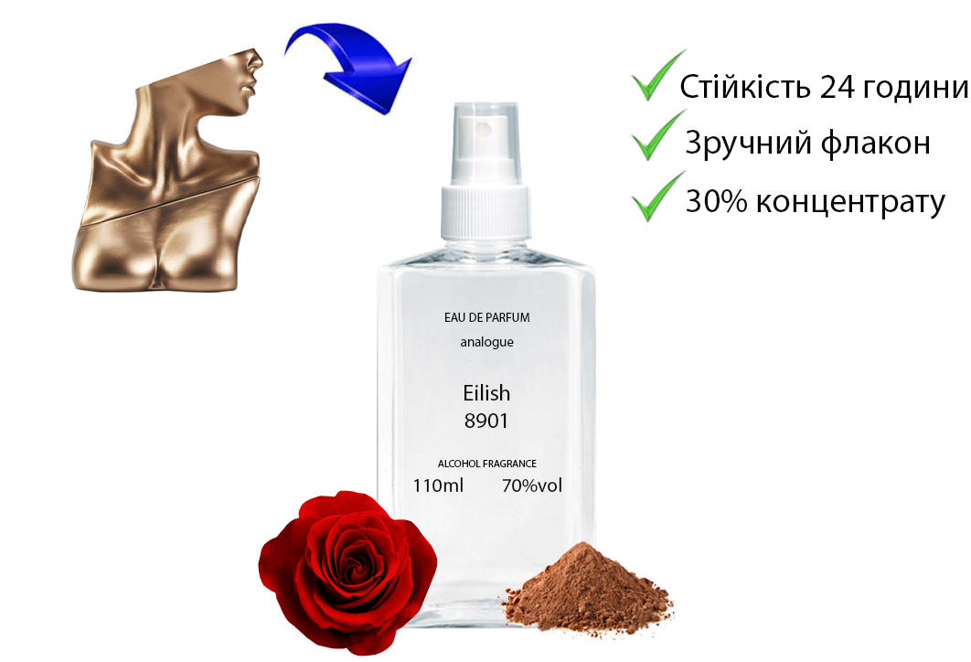 Billie Eilish Eilish у пластику перелинковка фото