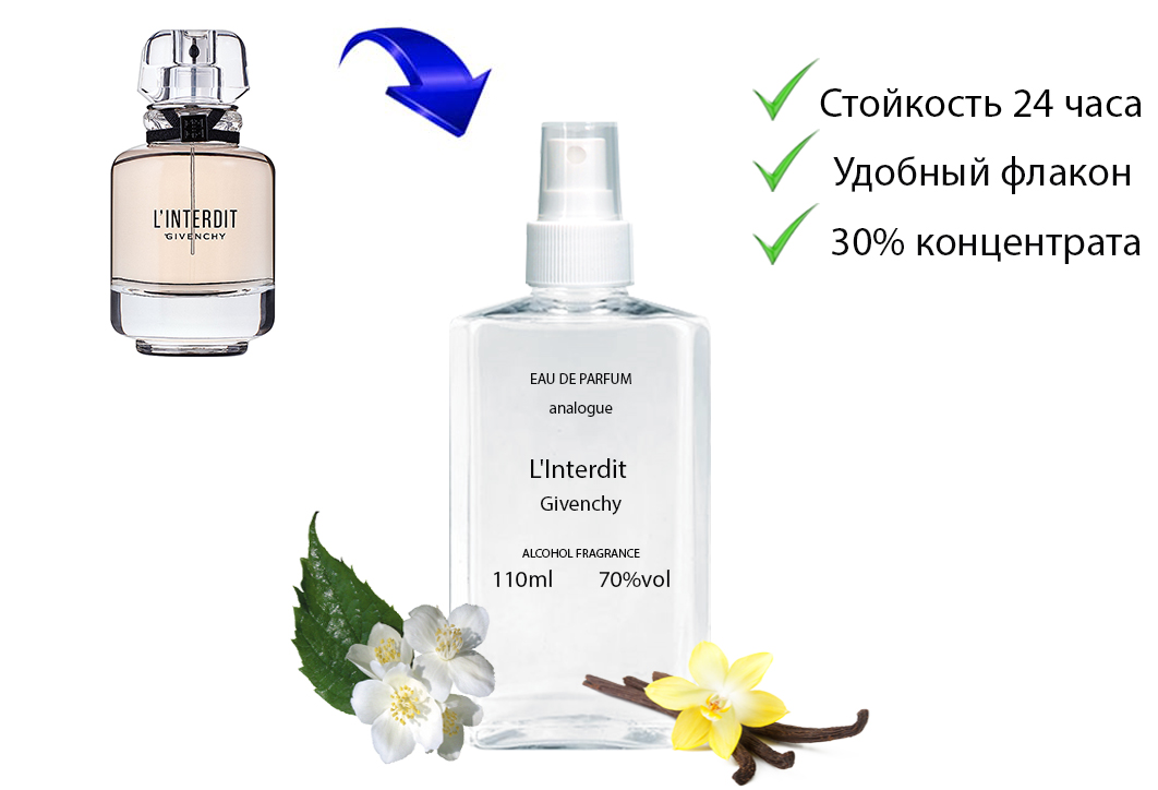 Givenchy L'Interdit 110 rus Фото