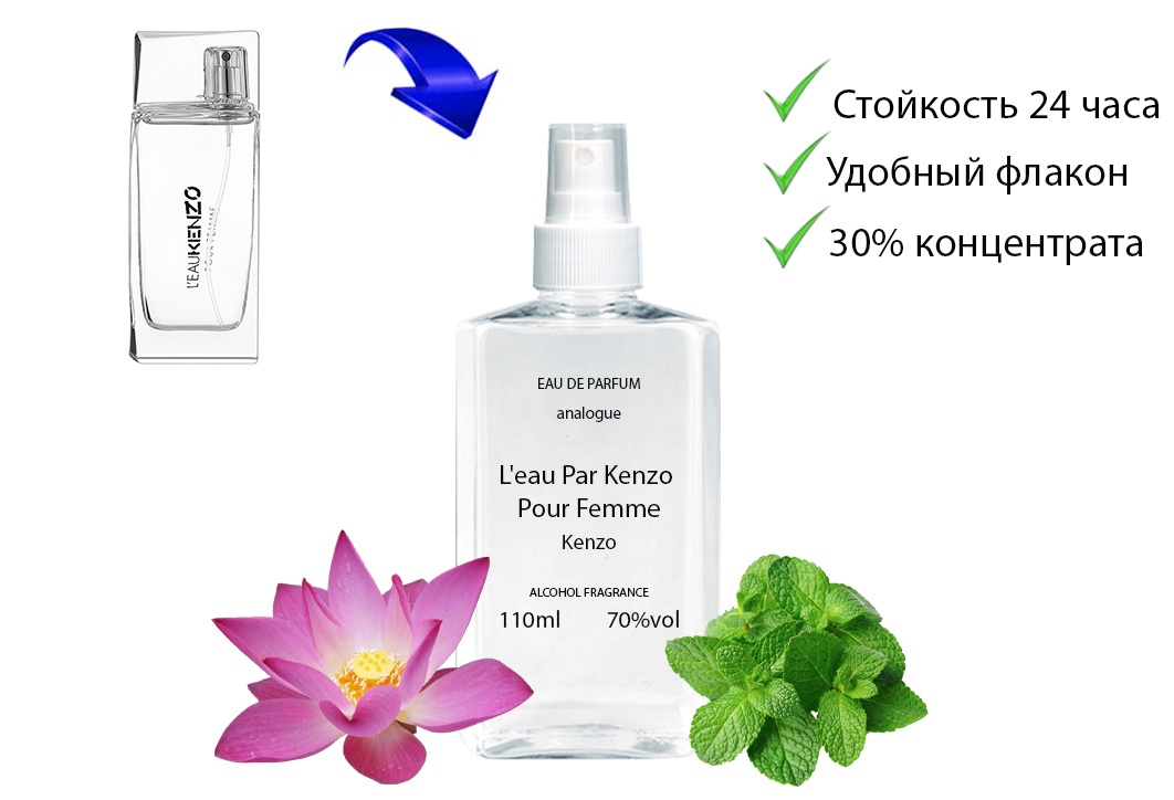 Kenzo L'eau Par Kenzo Pour Femme rus - фото