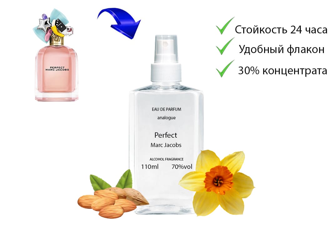 Marc Jacobs Perfect Фото