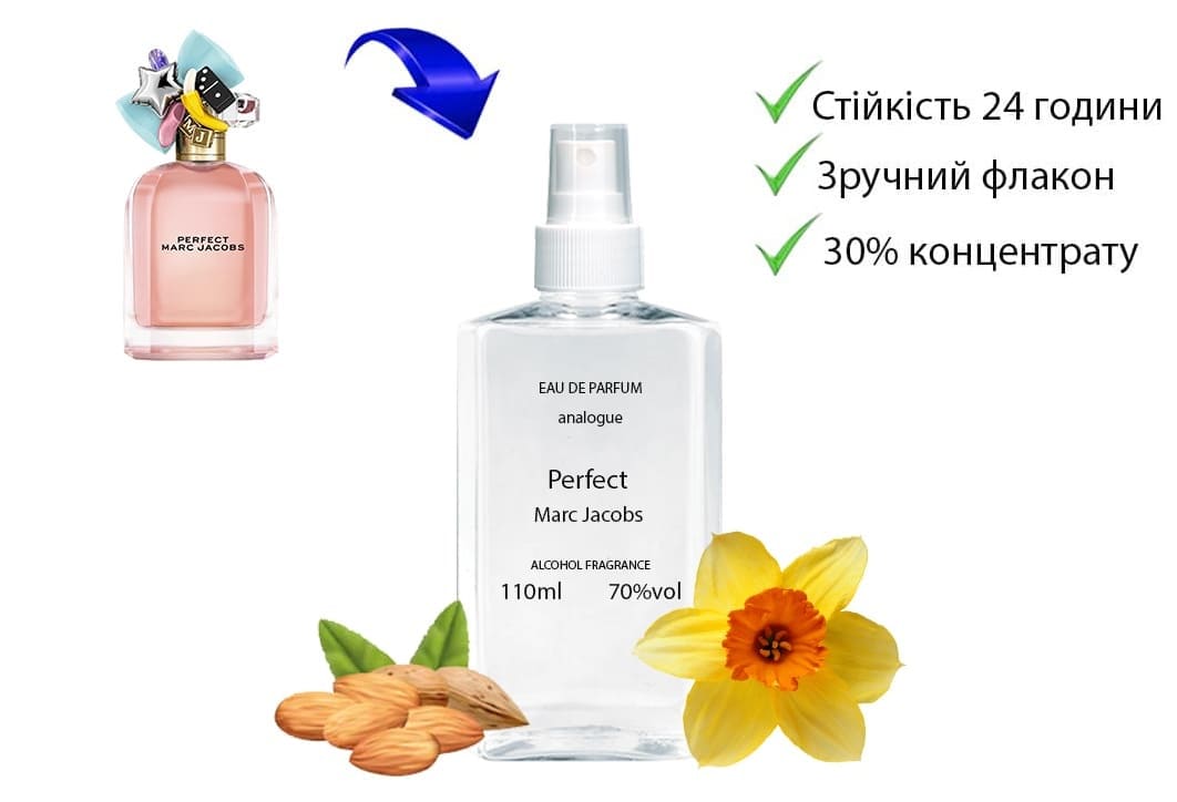 Marc Jacobs Perfect у пластику перелинковка фото