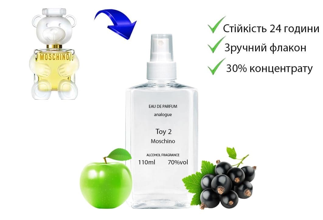 Moschino Toy 2 у пластику перелинковка фото