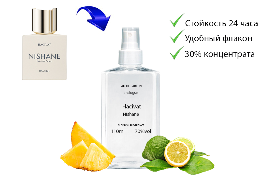 Nishane Hacivat Парфюмированная вода 110 ml