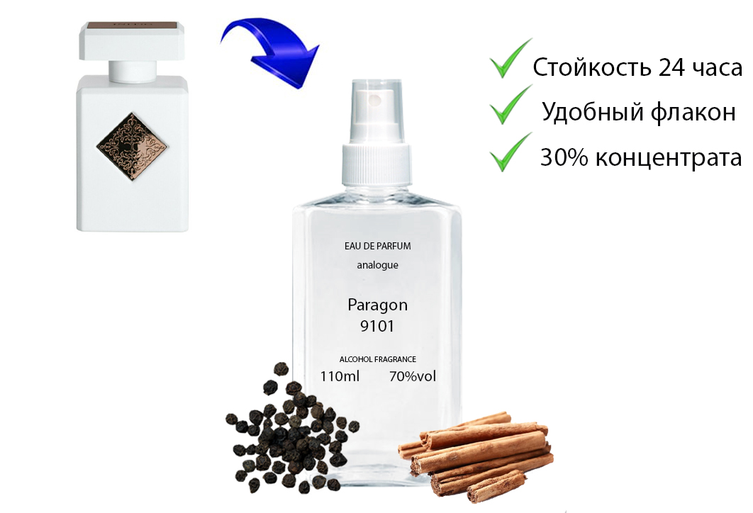 Initio Parfums Prives Paragon перелинковка фото
