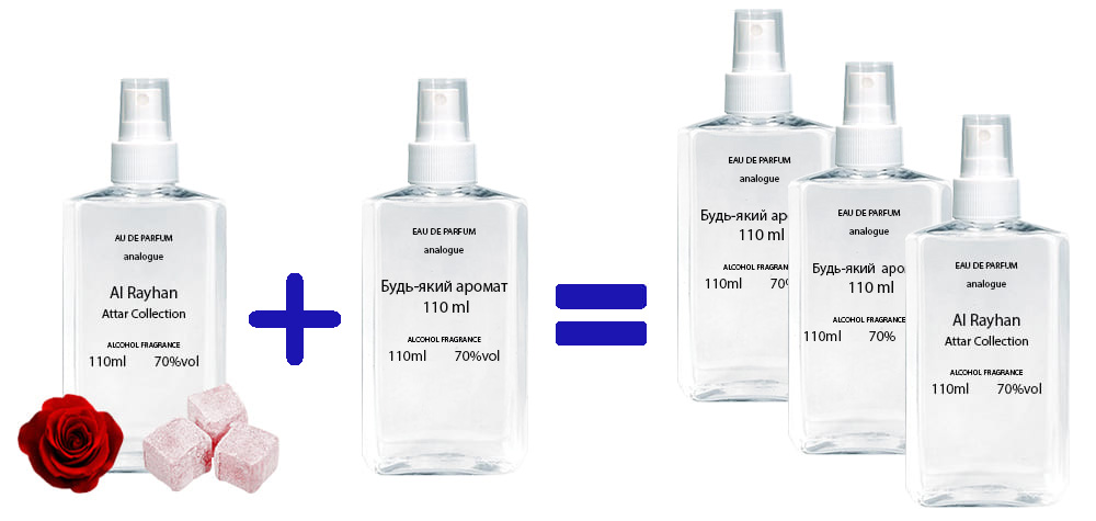 Attar Collection Al Rayhan Фото