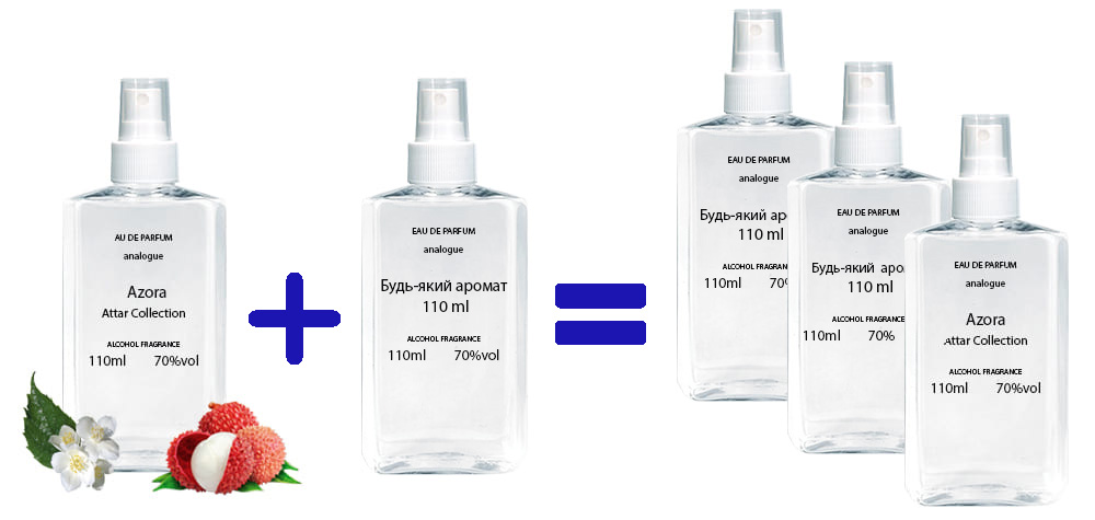 Attar Collection Azora Фото