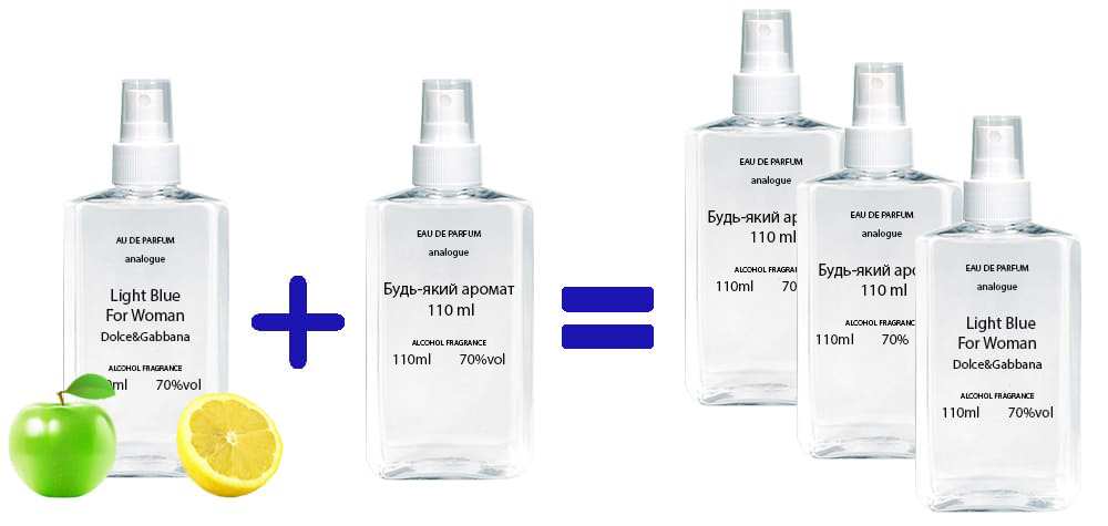 Dolce&Gabbana Light Blue For Woman Фото