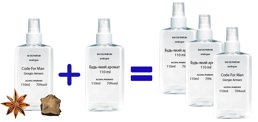 Giorgio Armani Code For Man Фото