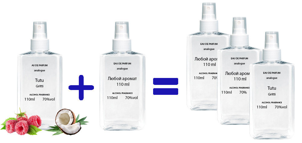 Gritti Tutu 9401 Парфюмированная вода 110 ml Фото