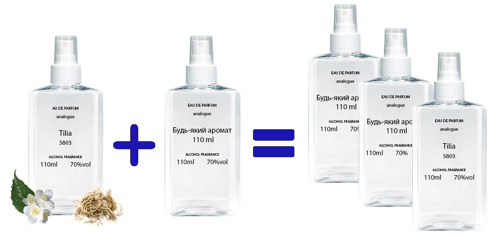 Marc-Antoine Barrois Tilia 5803 Парфумована вода 110 ml Фото