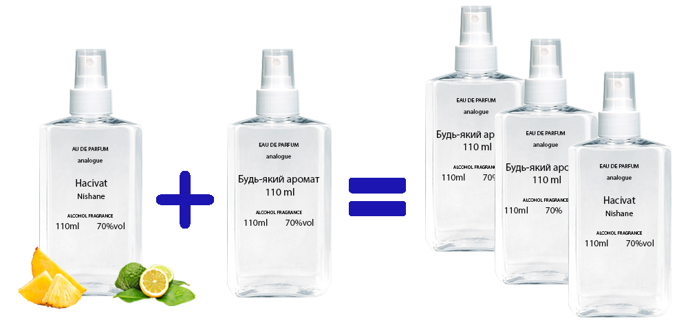 Nishane Hacivat Парфюмированная вода 110 ml фото